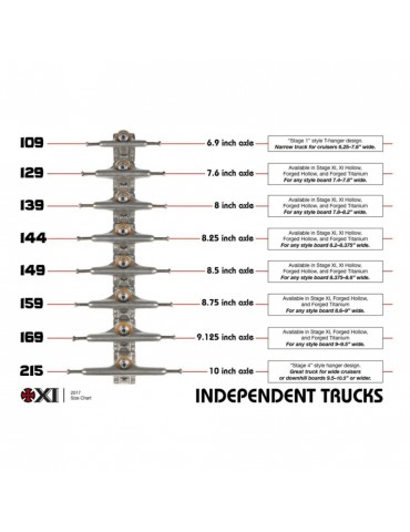 Independent Truck 139...